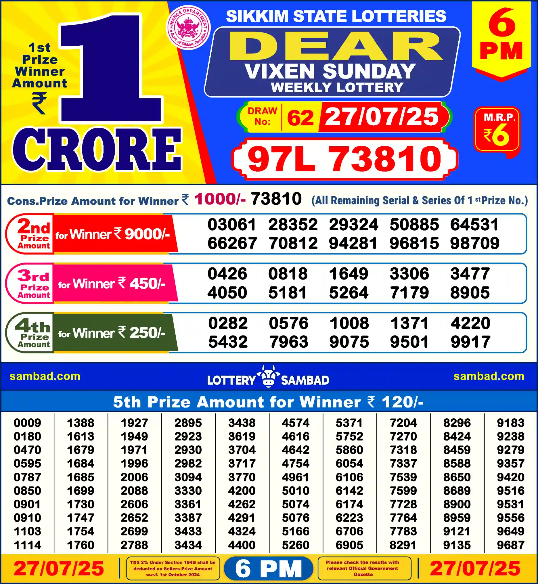 Sikkim State Dear Vixen Sunday lottery result 27.07.2025