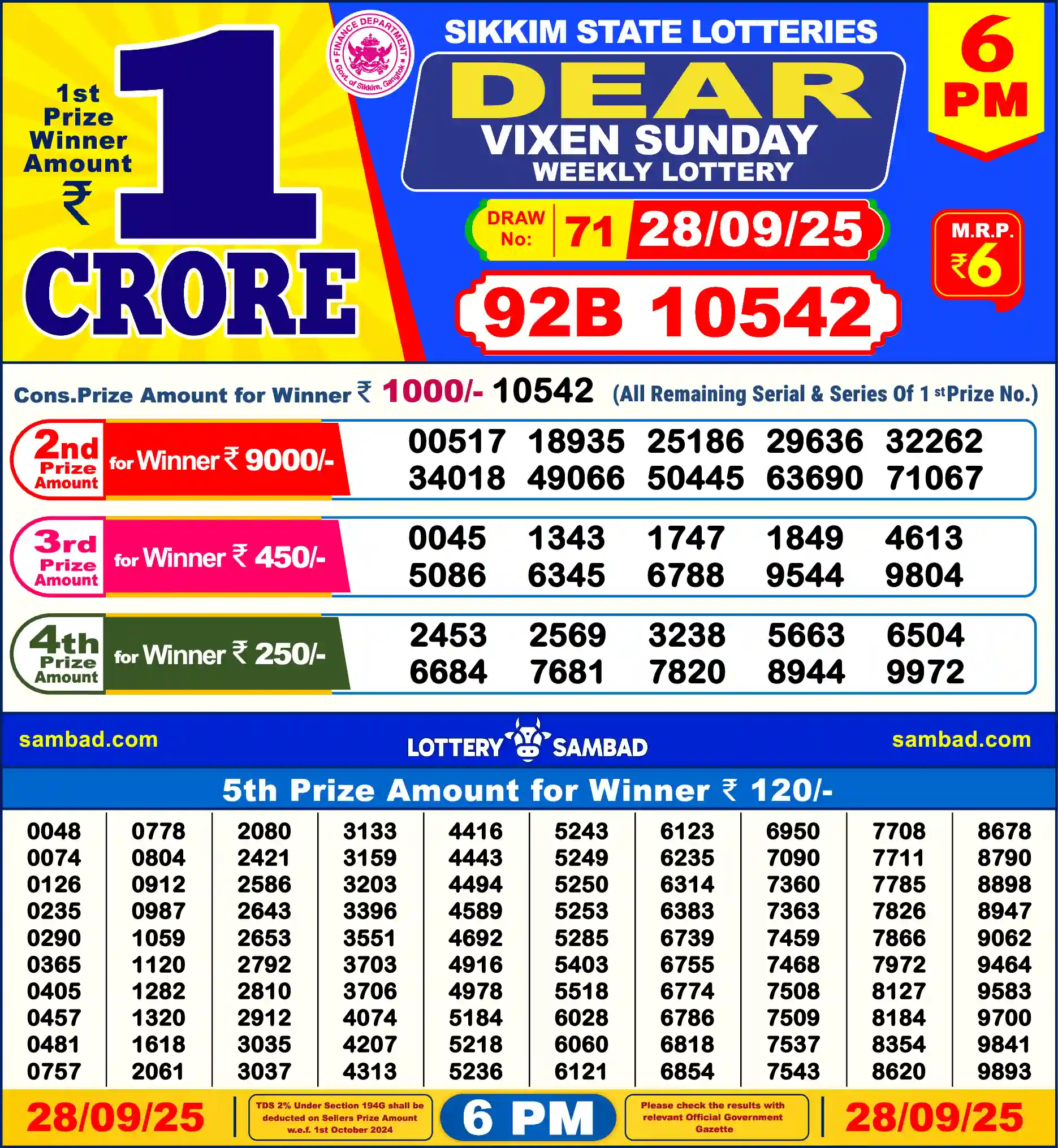 Sikkim State Dear Vixen Sunday lottery result 28.09.2025